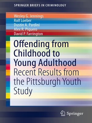 cover image of Offending from Childhood to Young Adulthood